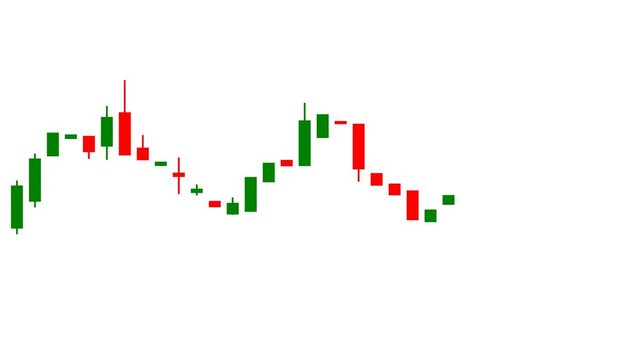 Japanese flat candlestick finance chart on white background video