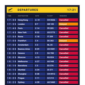 Airline Industry Crisis. Airport Flight Board With Departures Showing Cancelled Destinations. Vector Illustration.