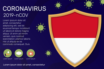 Shield covering and protecting of Indonesia. Conceptual banner, poster, advisory steps to follow during the outbreak of Covid-19, coronavirus. Do not panic stop corona virus together