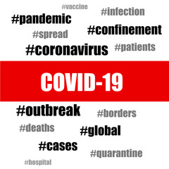 clod of hashtags about coronavirus