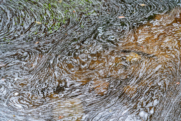 Water source pollution crisis in ecology. Wastewater in rivers and lakes.