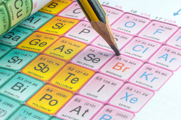 Pencil and periodic table close up