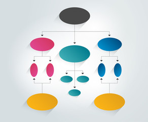 Flowchart diagram, scheme. Infographic element.