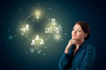 Making content as marketing communication concept
