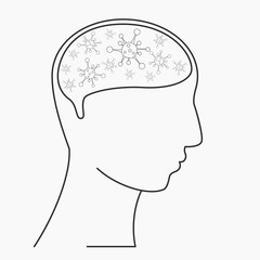 Coronavirus icon in Brain of human head. Human head silhouette with  virus icon. Vector line art logo illustration. Isolated on white. Panic about coronavirus or covid-19.