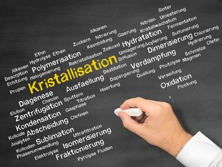 Kristallisation