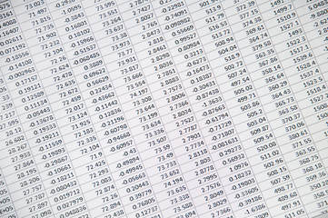 The finance spreadsheet