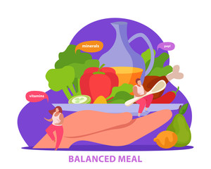 Flat Balanced Meal Composition