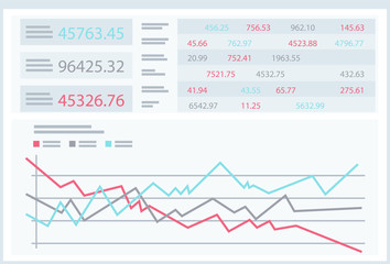 Obraz premium Statistics and analysis, brokers graphics or chart and index numbers vector. Statistical and analytical data, coefficients or rate and investment
