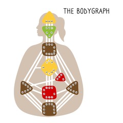 Human Design BodyGraph. Nine colored energy centers