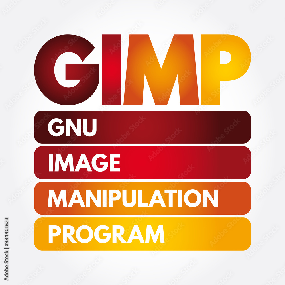 Poster GIMP - Gnu Image Manipulation Program acronym, concept background