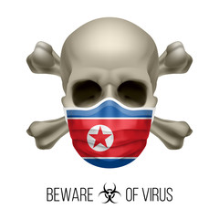 Human Skull and Surgical Mask in the Color of National Flag North Korea. Mask in Form of the North Korean Flag and Skull as Concept of Dire Warning that the Viral Disease Can be Fatal
