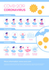 Coronavirus epidemic informational poster: symptoms, risk group, prevention. Vector. Cartoon flat illustration.