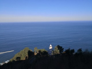 Santander, San Sébastien, Surf 2020