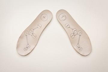 Pair of orthopedic insoles with names of human organs written on it on a beige background.