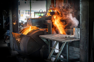Casting, melting, molding and foundry. The most widely used non reusable mold method is sand...