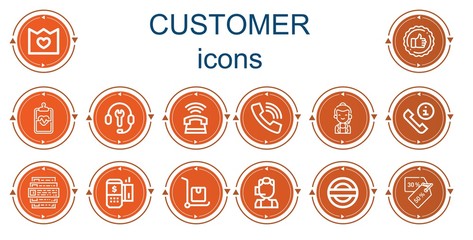 Editable 14 customer icons for web and mobile