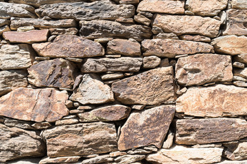 detail, dirty, textured, antique, structure, brick, nature, retro, design, wallpaper, brown, vintage, weathered, abstract, grunge, architecture, material, rough, surface, stone, pattern, wall, old, ba