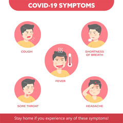 COVID-19 symptoms cartoon in flat style. Coronavirus.