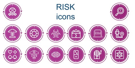 Editable 14 risk icons for web and mobile