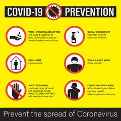 Flu outbreak, public health risk, covid-19. Simple signs and icons template.