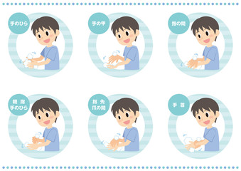 男性の手洗いの仕方セット