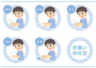 男性の手洗いの仕方セット