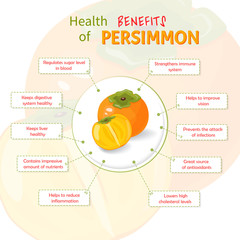 Health Benefits of persimmon. Persimmon nutrients infographic template vector illustration. Fresh Fruits