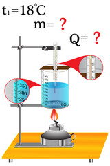 The physical task of studying the topic of thermal phenomena is to calculate the amount of heat that water received.