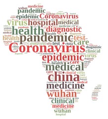 Word tag cloud about novel coronavirus 2019-nCoV
