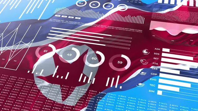 North Corea informational analysis reports and financial data, infographics display animation with flag