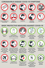 Coronavirus disease COVID-19 symptoms and Basic protective measures COVID-19