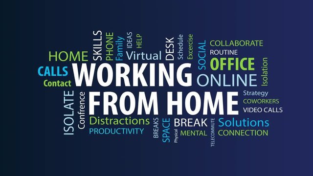 Animated Working From Home Word Cloud on a Blue Background