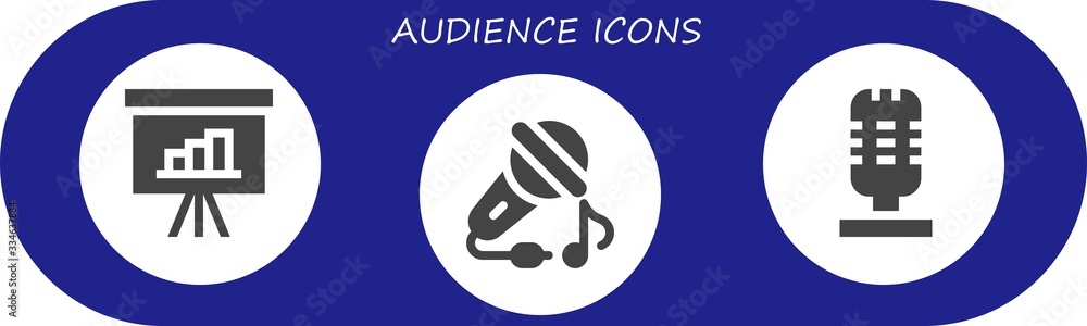 Canvas Prints audience icon set