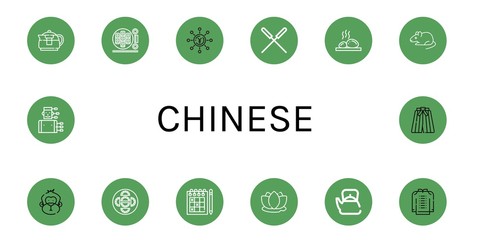 chinese icon set