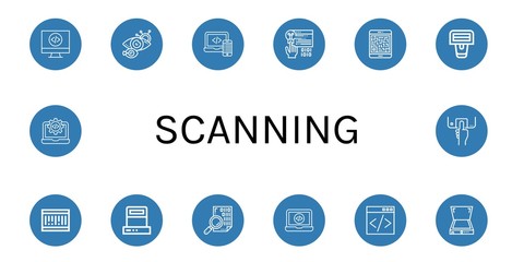 Set of scanning icons