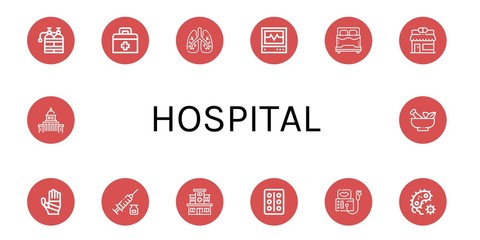 hospital icon set