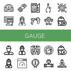 Set of gauge icons