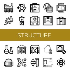 Set of structure icons