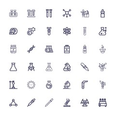 Editable 36 scientific icons for web and mobile