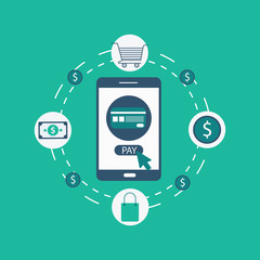 Mobile payment Online shopping and e-commerce concept