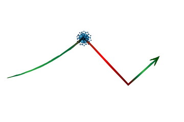 Line graph showing the instability of the Covid 19 virus in the current state.