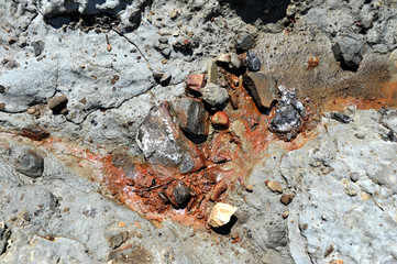 Abstract background. Rust on the ground - environmental pollution.