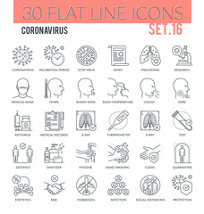 Coronavirus Outline Icons