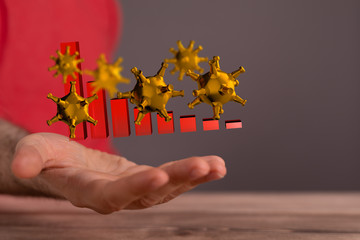 The coronavirus impacts the global economy..