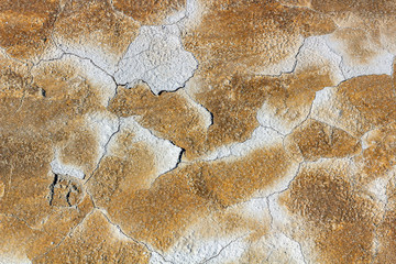 Abstract texture of dried cracked scorched earth. Global warming and shortage of water on the planet concept. Solidified brown Earth surface for the background or graphic design.