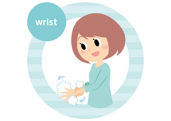 女性の手洗い　手首