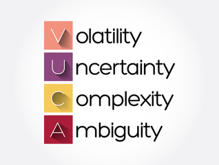 VUCA - Volatility, Uncertainty, Complexity, Ambiguity acronym, business concept background