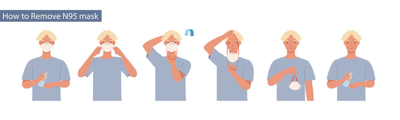 Fototapeta na wymiar How to remove N95 mask correct. Man presenting the correct method of wearing a mask,To reduce the spread of germs, viruses and bacteria. Vector illustration in a flat style