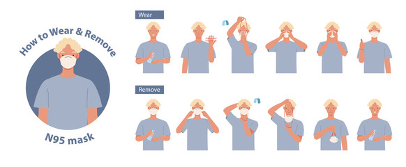 How to wear and remove N95 mask correct. Man presenting the correct method of wearing a mask,To reduce the spread of germs, viruses and bacteria. Vector illustration in a flat style